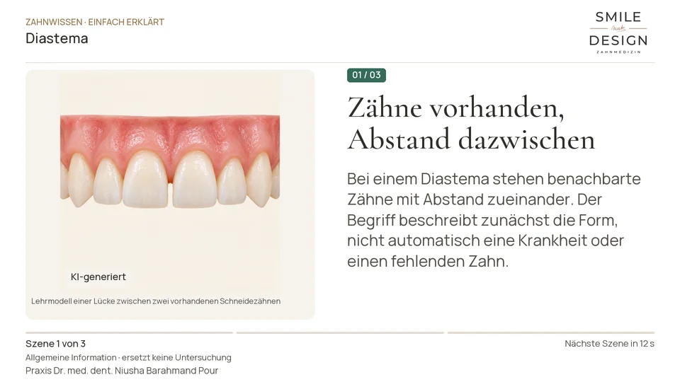 Kurzfilm: Ist eine Lücke zwischen Frontzähnen krankhaft?