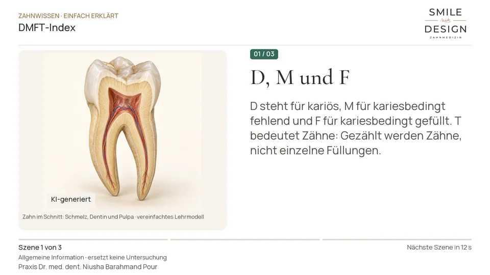 Kurzfilm: Wie wird Karieserfahrung gezählt?