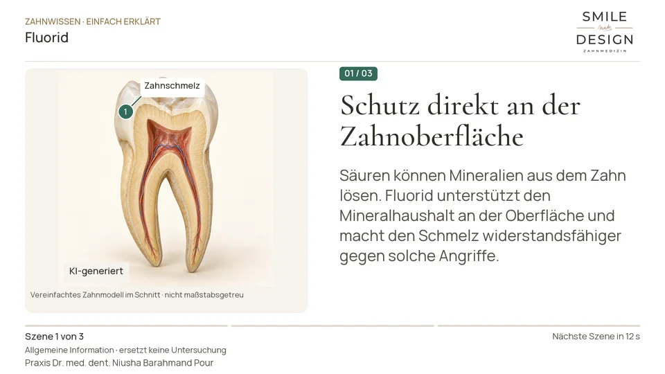 Kurzfilm: Wie unterstützt Fluorid den Kariesschutz?