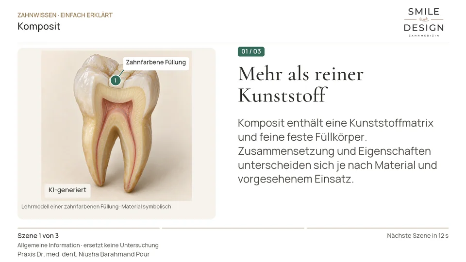 Kurzfilm: Woraus besteht eine zahnfarbene Füllung?