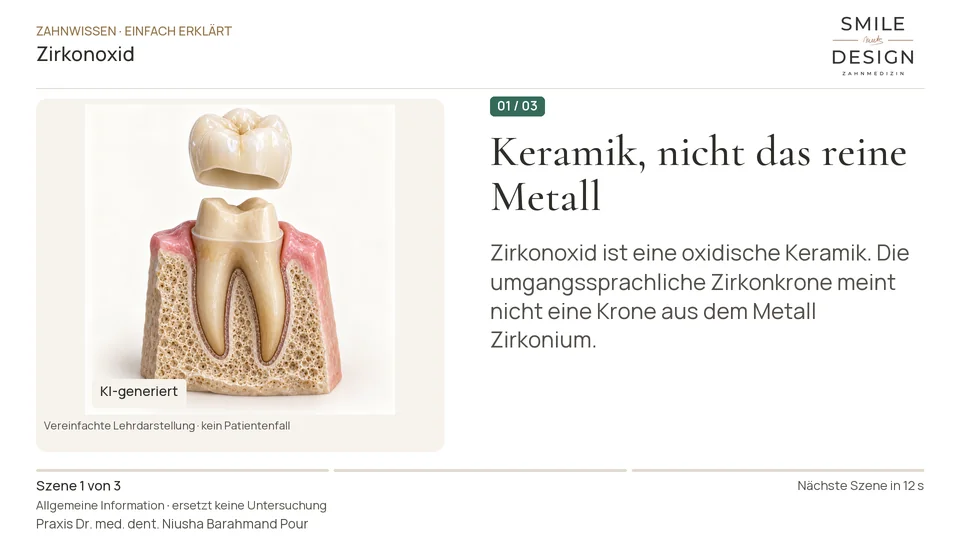 Kurzfilm: Was ist Zirkonoxid bei Zahnersatz?